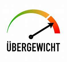 Übergewicht