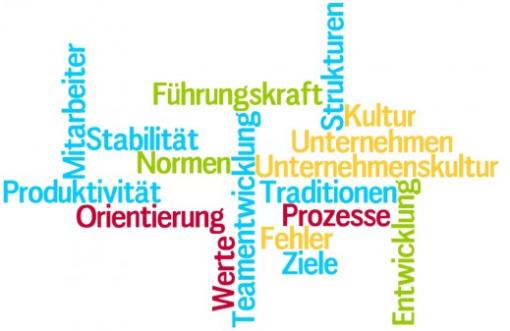 Unternehmenskultur